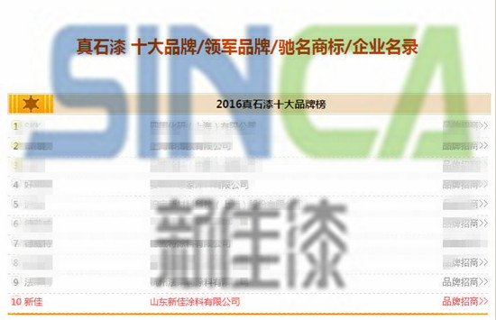 山东新佳  中国真石漆十大品牌